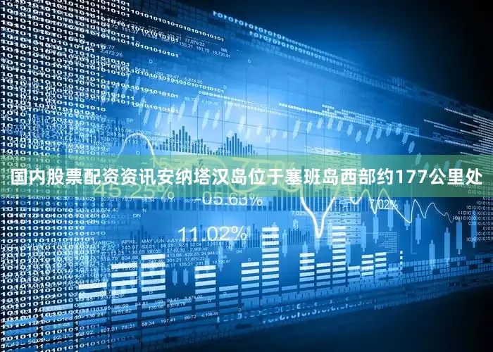 国内股票配资资讯安纳塔汉岛位于塞班岛西部约177公里处